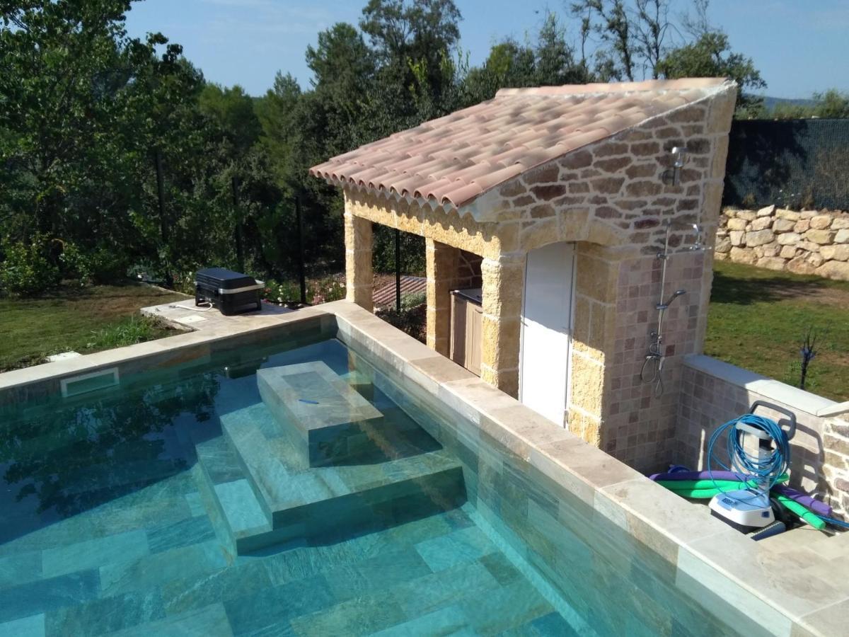 Studio Faillant Lorgues Spa Privatif Avec Superbe Piscine Ngoại thất bức ảnh